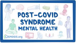 PostCOVID syndrome Mental health [upl. by Oza174]